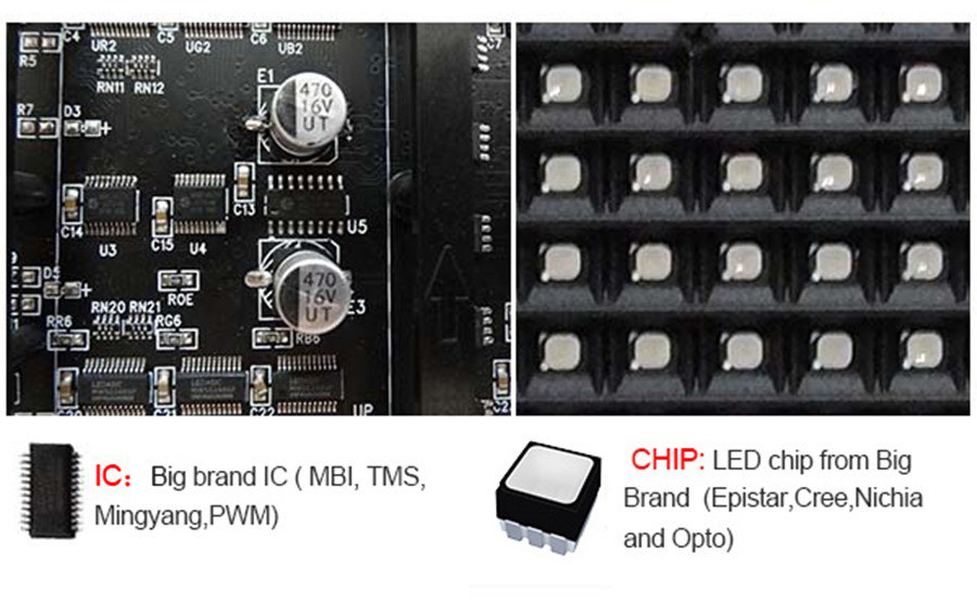 Cartelera LED impermeable para exteriores - Serie OF-06