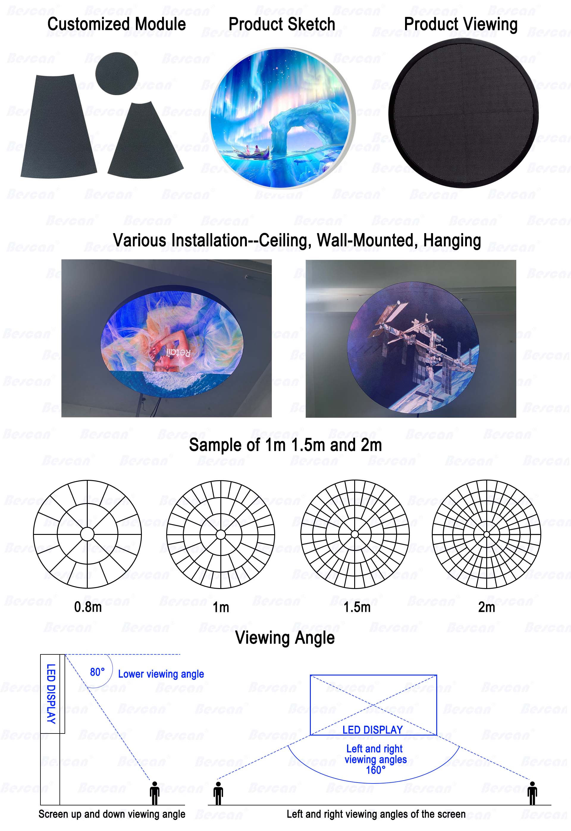 Sample fo led display