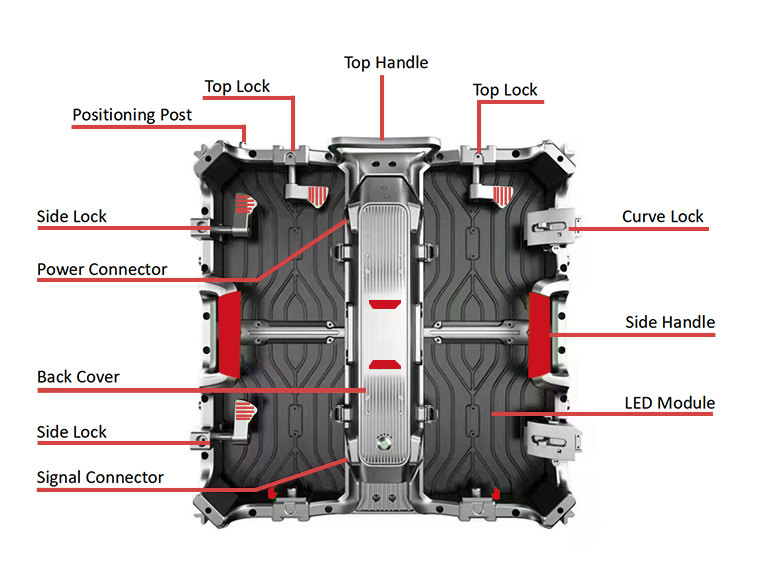 T Series Rental LED Screen05